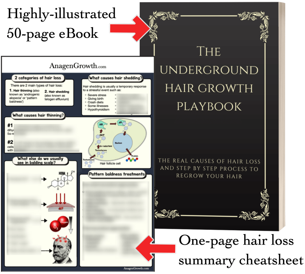 Hair loss book and cheatsheet bundle