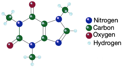 caffeine molecule